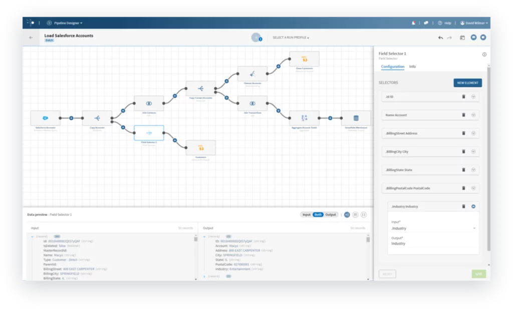 Talend Cloud Data Integration, une solution puissante et flexible pour la gestion et l'intégration des données